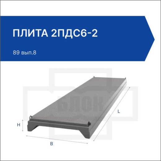 Плита 2ПДС6-2