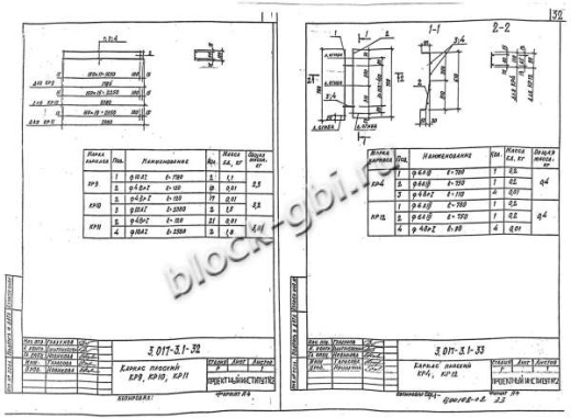 Панель 2ПБ 30.20 Панель 2ПБ 30.20