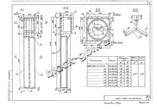 Фундамент ТСУ-80-3,5С