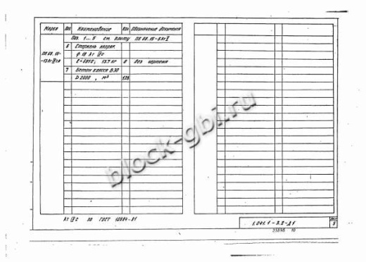 Плита ПК 68.15-13