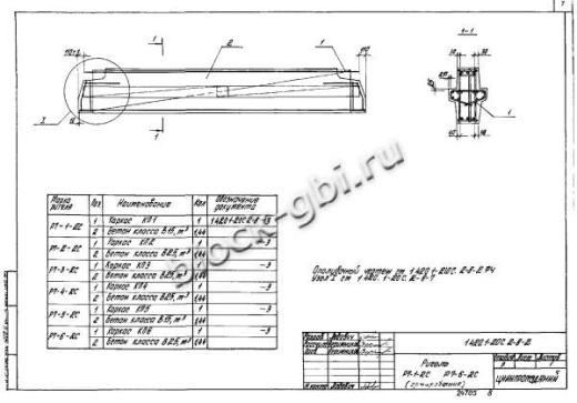 Ригель Р7-5-2С Ригель Р7-5-2С