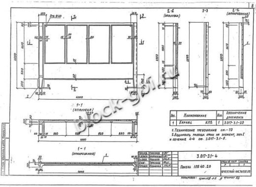 Панель 1ПБ 40.20 Панель 1ПБ 40.20
