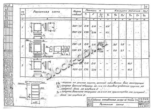 Камера тепловая ТК 1.8-1.8-2.0