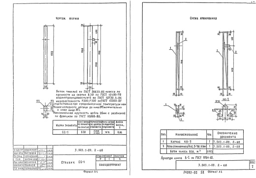 Столбик сигнальный СС-1