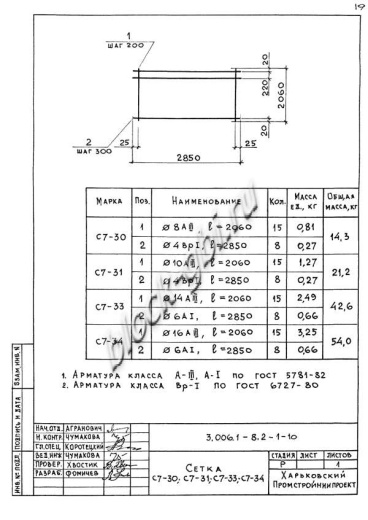 Лоток ЛК 300.210.90-6