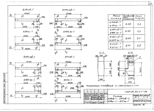Ригель Б41лев-1