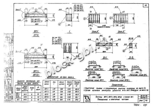 Балка тоннелей БТ 4