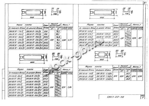 Плита ПРС 56.15-15