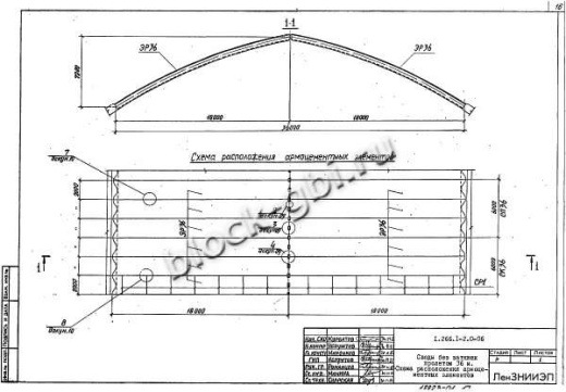 Элемент свода ЭР 36-3