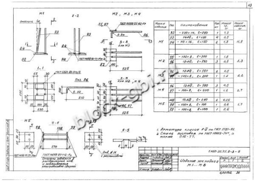 Ригель Б41лев-1