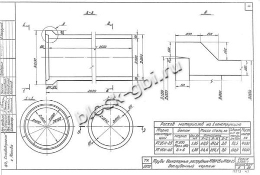 Труба РТ 16Н-25