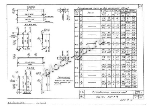Панель П6Вк Панель П6Вк