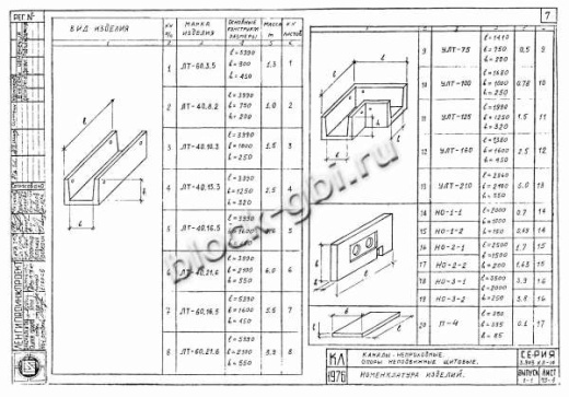 Лоток ЛТ-60.16.5 Лоток ЛТ-60.16.5