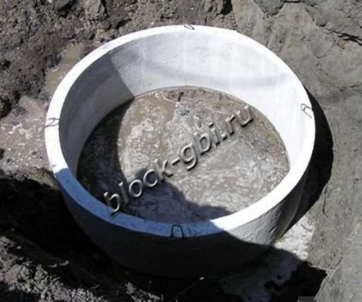 Кольцо КС 15.18