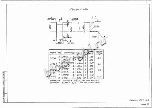 Лоток Л 18д-3