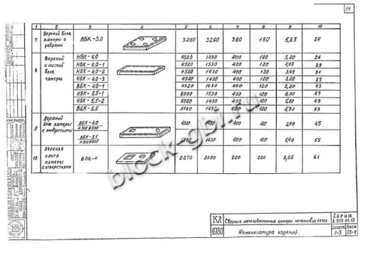 Нижний блок камеры тепловой НБК 4.0-2 Нижний блок камеры тепловой НБК 4.0-2