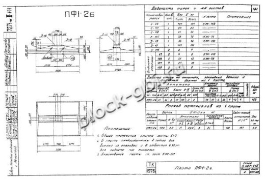Фундамент ФСБ1-4