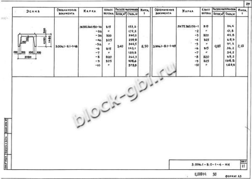 Лоток ЛК 75.360.150-10