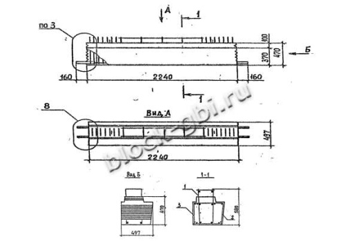 Ригель 1Р 6.2.23-4 С Ригель 1Р 6.2.23-4 С