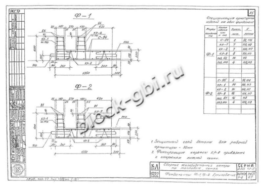 Фундамент Ф-2