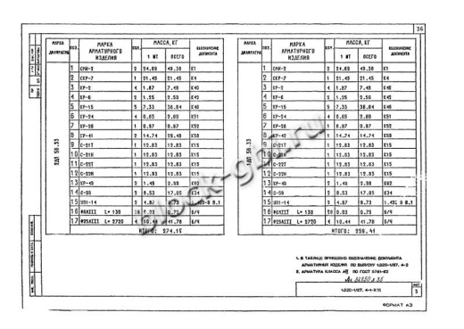 Диафрагма жесткости 2ДП 56.33