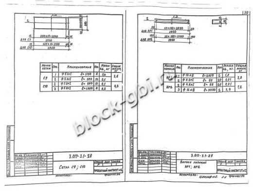 Панель 2ПБ 30.20 Панель 2ПБ 30.20