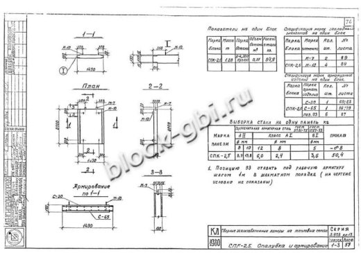 Средняя плита тепловой камеры СПК 2.5 Средняя плита тепловой камеры СПК 2.5