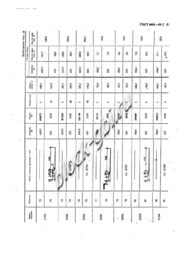 Труба ТСП 160.50-2