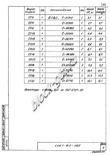 Свая СНпр 140.30 Свая СНпр 140.30