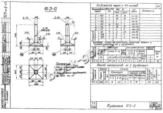 Фундамент Ф3-0