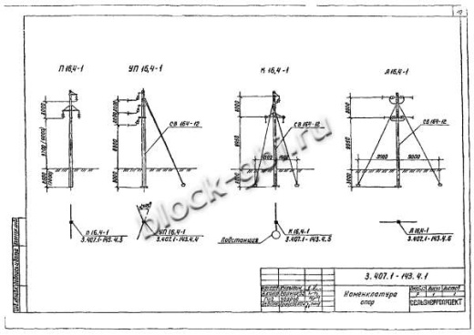 Промежуточная опора П16,4-1 Промежуточная опора П16,4-1