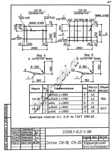 Лоток ЛК 300.360.120-3а