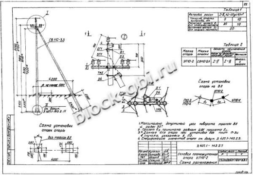 Угловая промежуточная опора УП10-2 Угловая промежуточная опора УП10-2