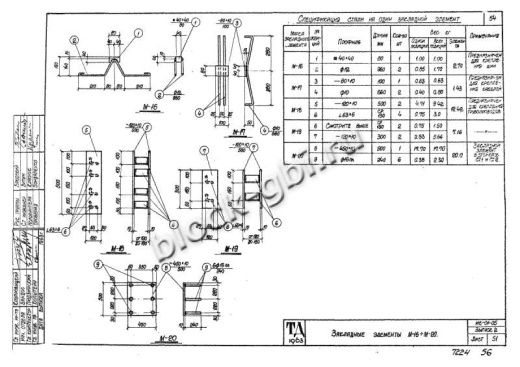 Уширение тоннеля УТ-16 Уширение тоннеля УТ-16