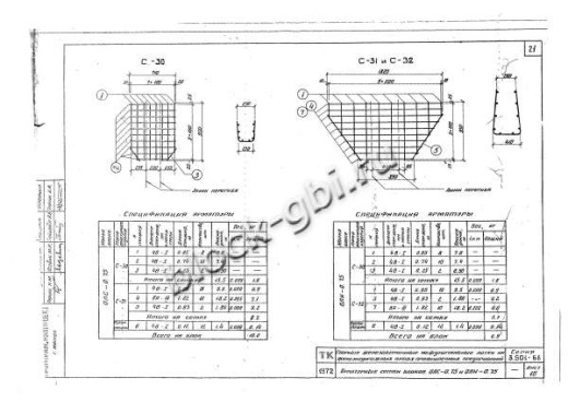 Лоток междушпальный ЛЖН-0.75-1.0 Лоток междушпальный ЛЖН-0.75-1.0