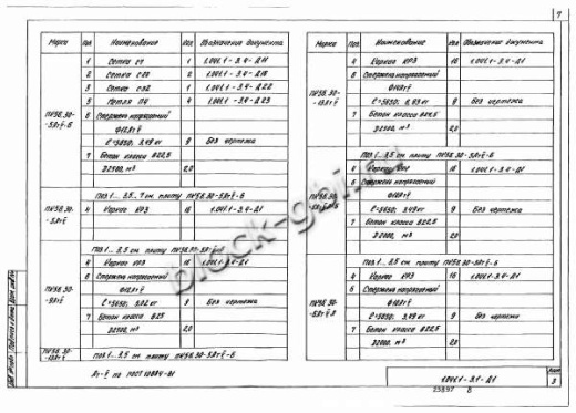 Плита ПК 56.30-9