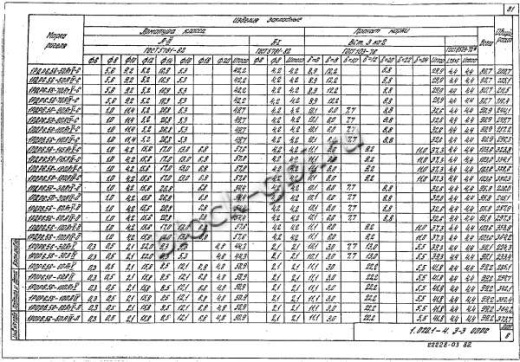 Ригель 1РОР 6.56