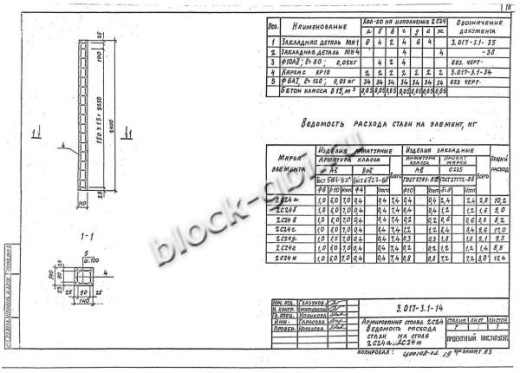 Столб 2С 24ж Столб 2С 24ж