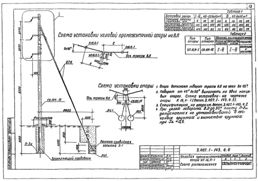 Угловая промежуточная опора УП16,4-1 Угловая промежуточная опора УП16,4-1