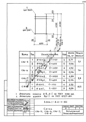 Лоток ЛК 75.360.150-10