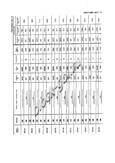 Труба ТСП 160.50-2