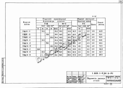 Плита 1ПДС6-1