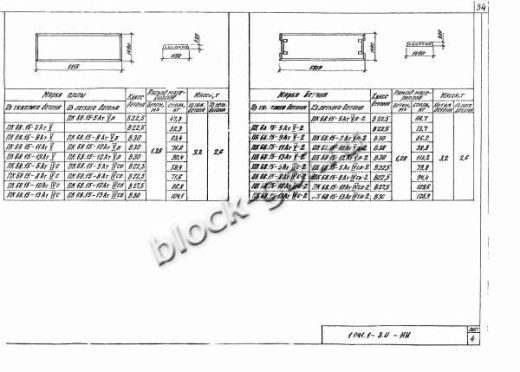 Плита ПК 68.15-11