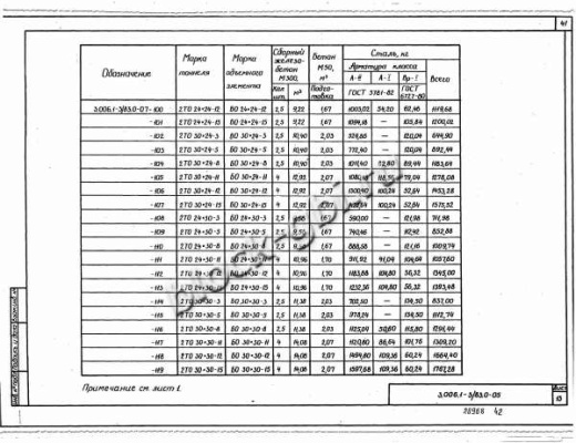 Объемный блок коллекторов БО 30х30-5 Объемный блок коллекторов БО 30х30-5