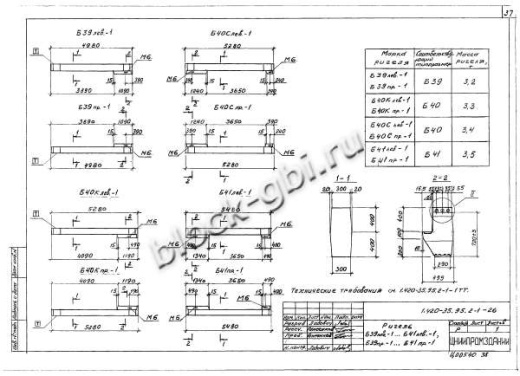Ригель Б41лев-1