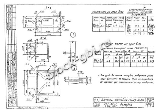 Камера тепловая футерованная ТК 3.0-3.0-2-фут Камера тепловая футерованная ТК 3.0-3.0-2-фут