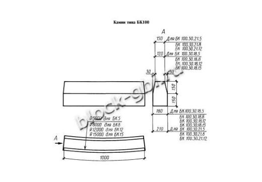 Камень бортовой БК100.30.18.15