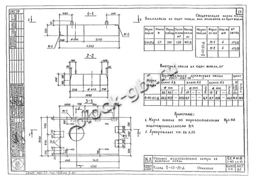 Плита перекрытия камеры футерованная П 43-21-д-фут Плита перекрытия камеры футерованная П 43-21-д-фут