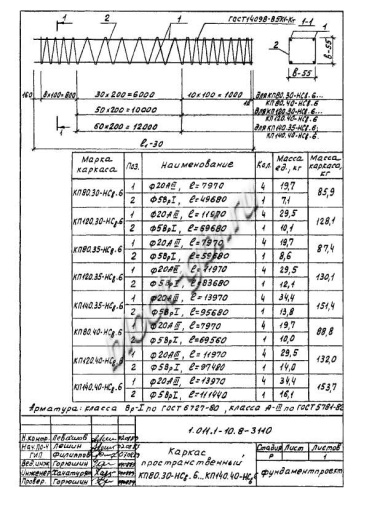 Свая С 280.35-Св.ВП