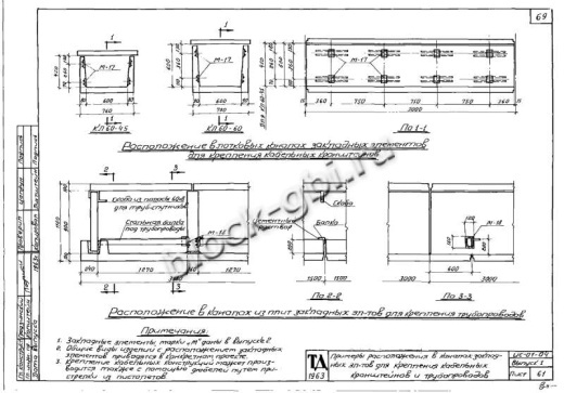Канал КЛп 90-45 Канал КЛп 90-45